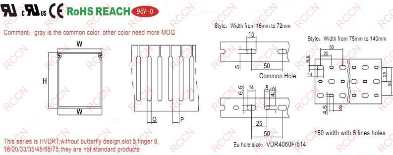 Narrow Slot Wiring Duct HVDRT